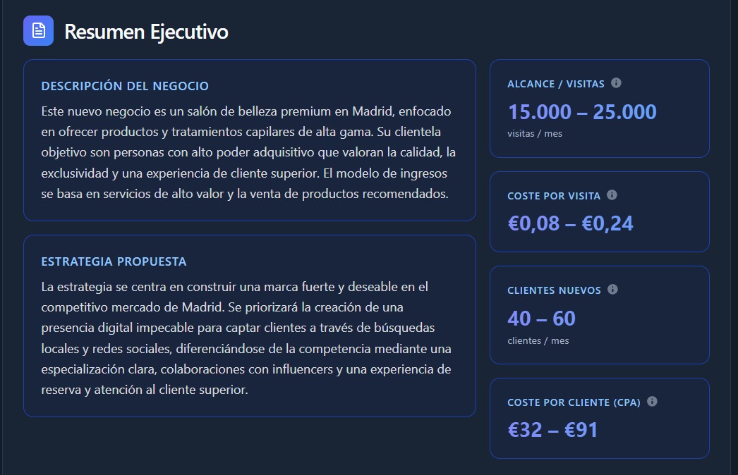 El potencial de tu mercado de un vistazo: nuevo bloque introductorio